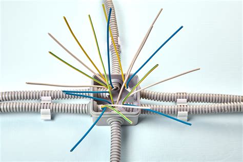 electrician junction box|junction box meaning in electrical.